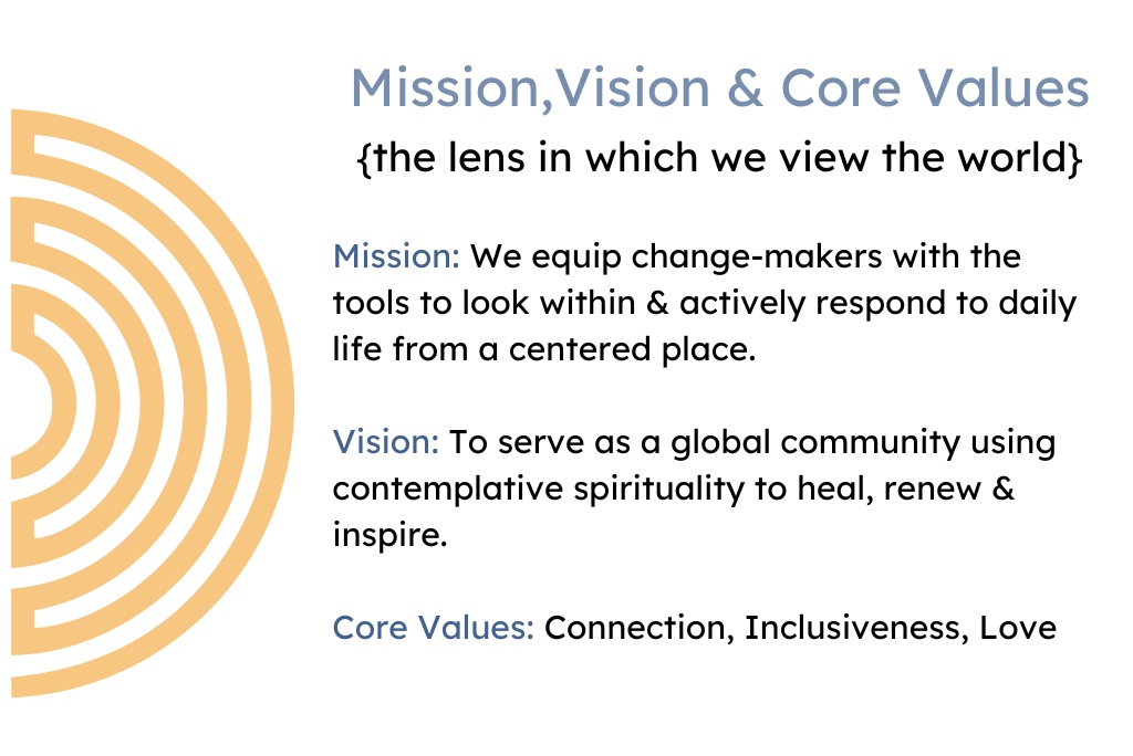 Mission Vision Core Values